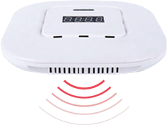 EZ Secure Comms Gateway